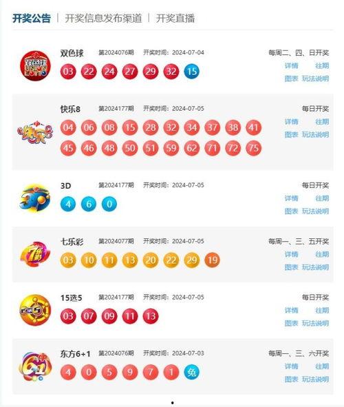 余七开车软件库 